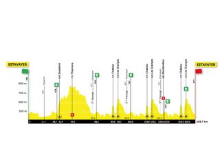 The Tour de Romandie stage 3 profile