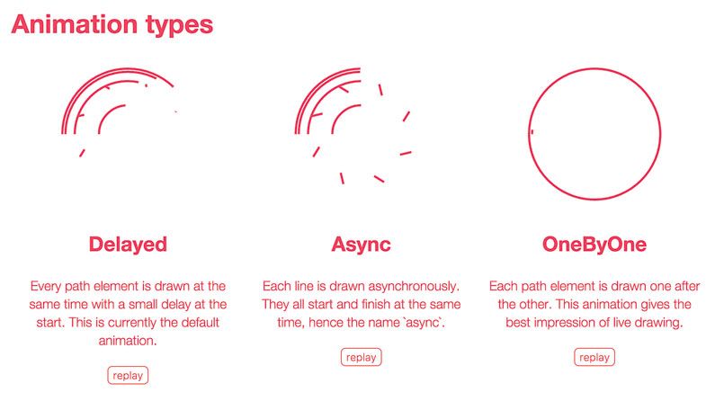 Vector. Gif Learn how to animate Scalable Vector Graphics | Creative Bloq