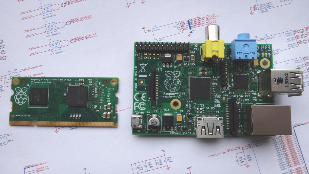 Raspberry Pi Compute Module and IO Board