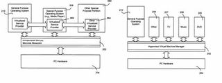 Direct experience patent