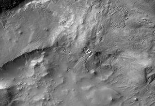 Mars gullies