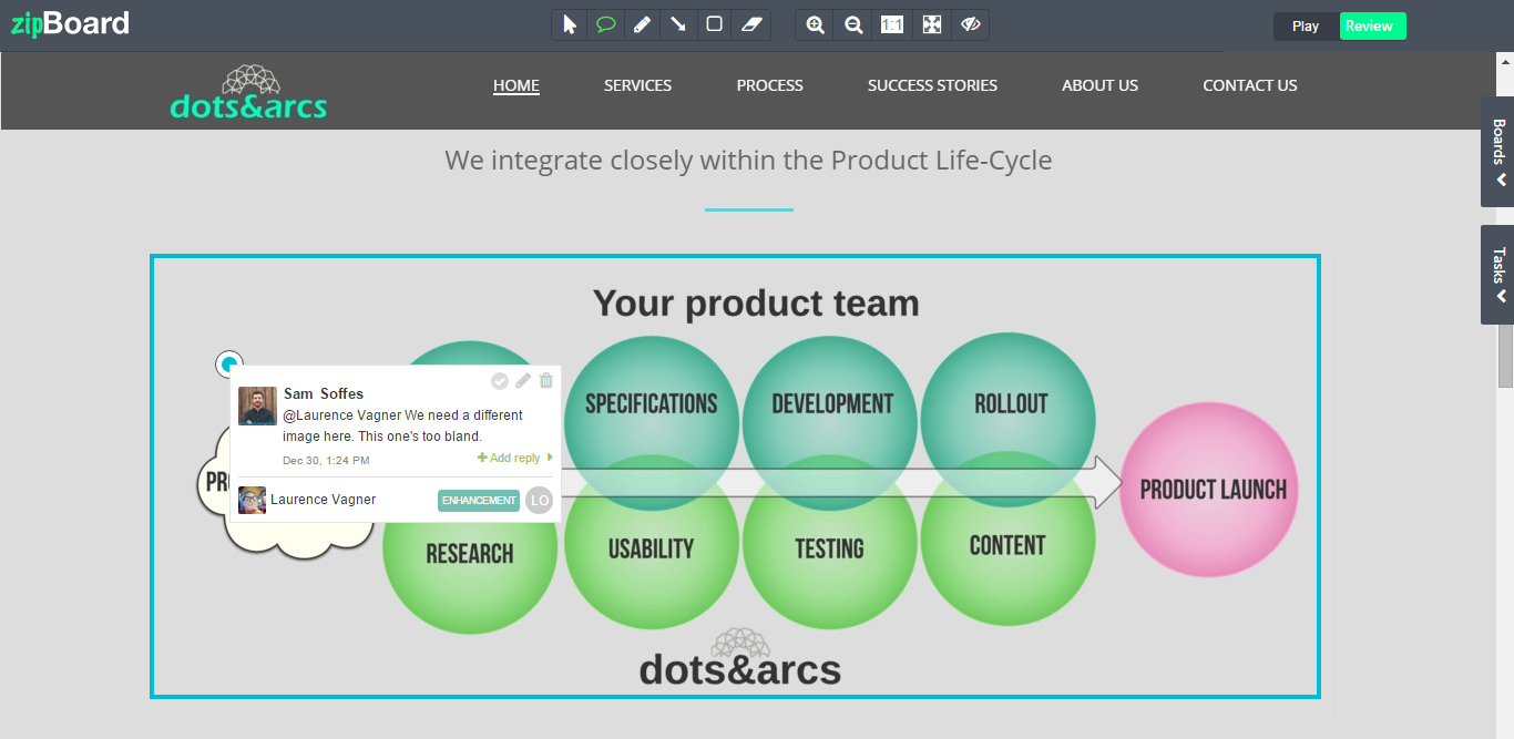 If you're familiar with JIRA, you'll love zipBoard