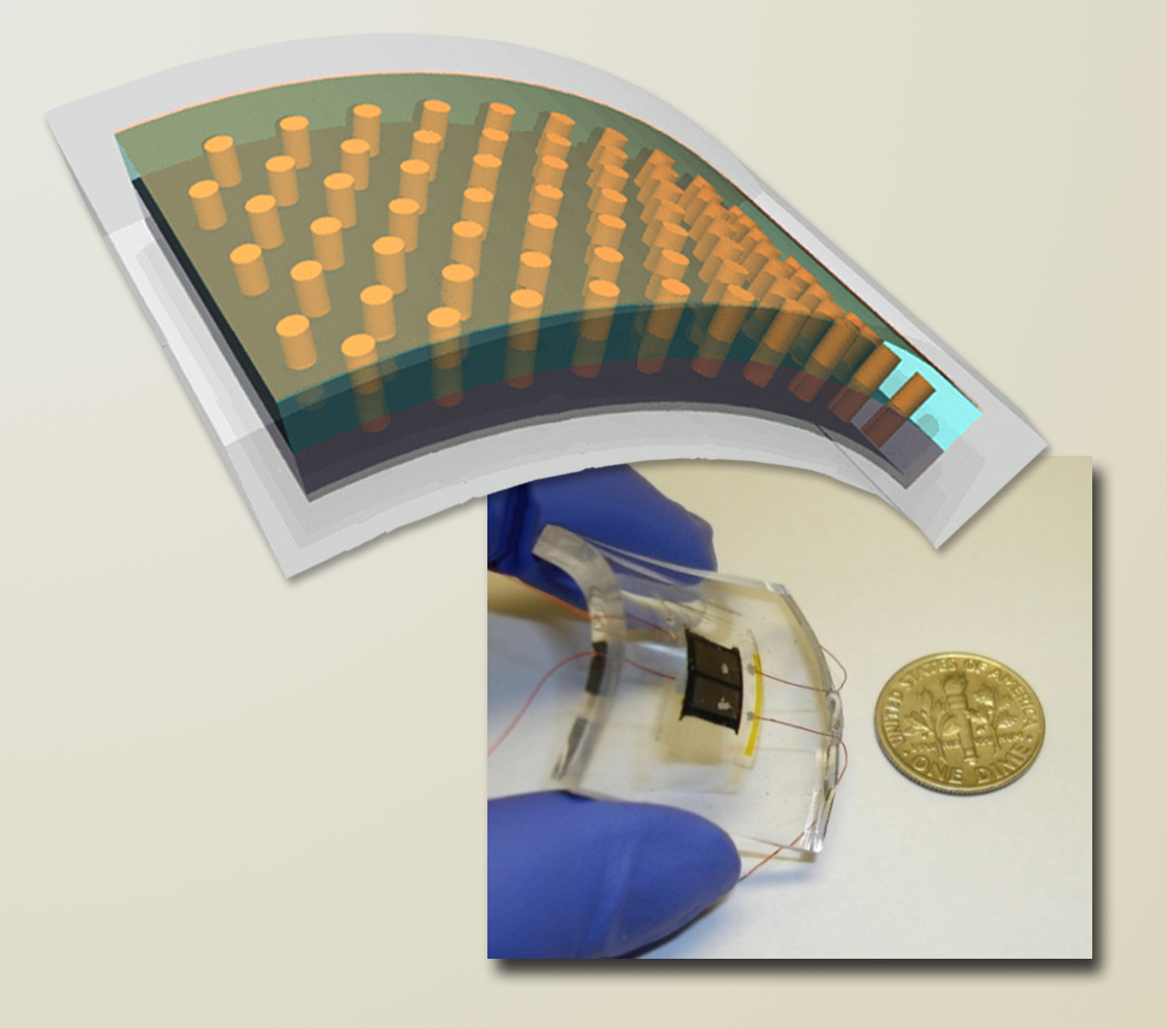 A flexible solar array with a 3D nanotech cell embedded in plastic