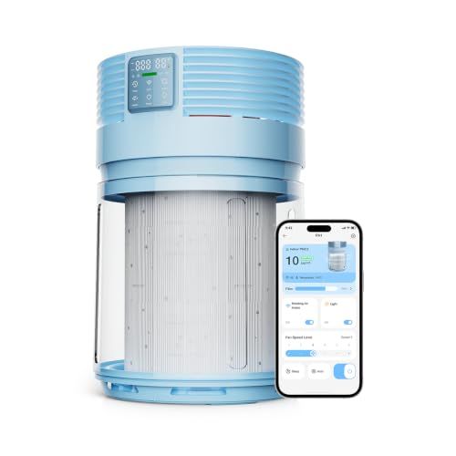 Petgugu Air Purifier