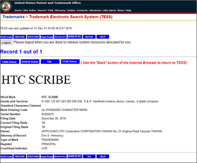 The HTC Scribe trademark application filing