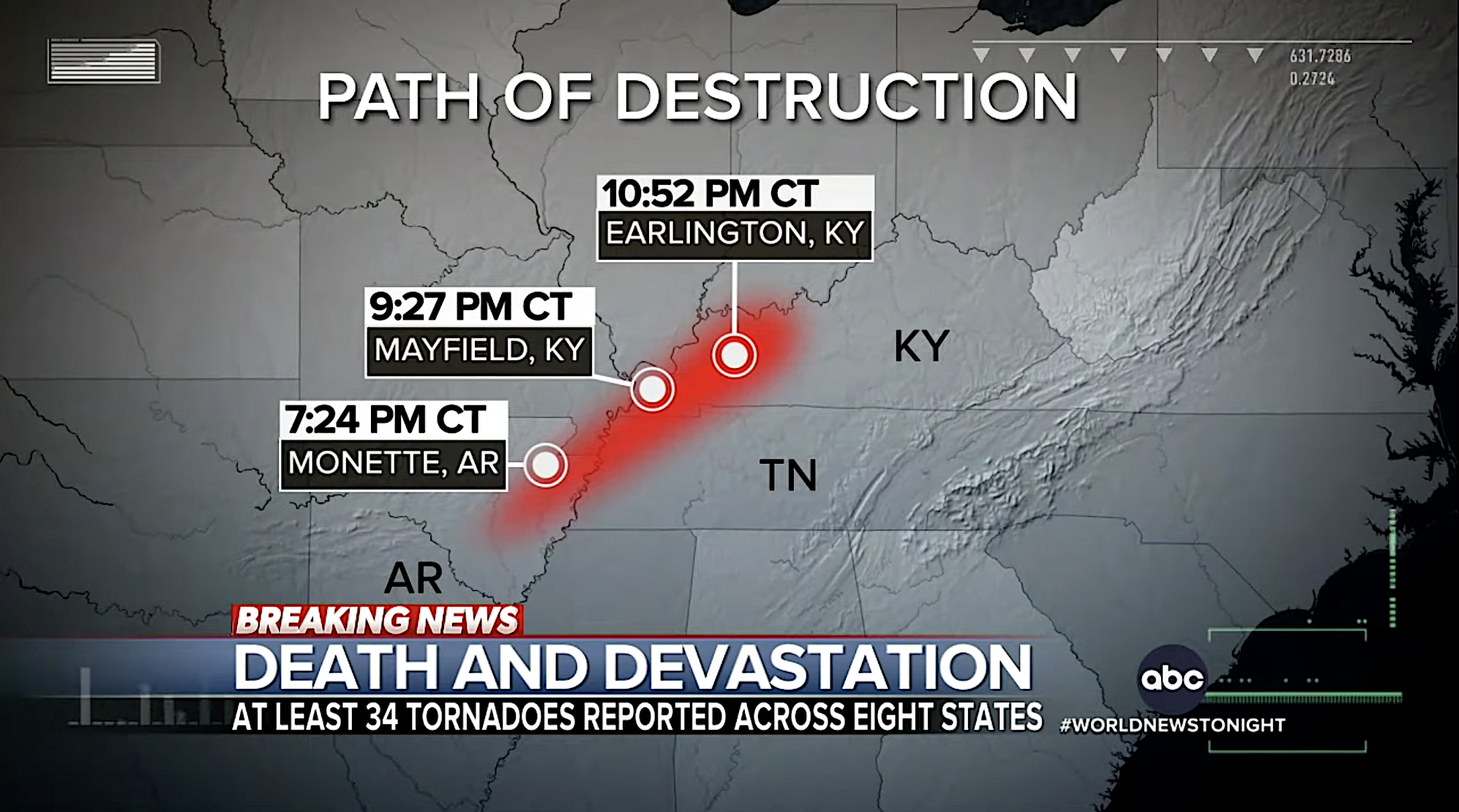 Kentucky Governor Says He S Got Towns That Are Gone After Tornadoes