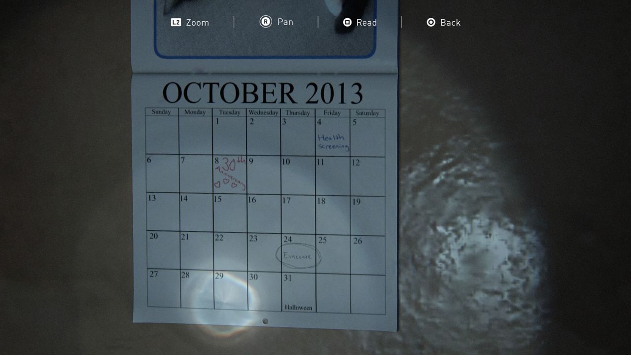 the last of us 2 safe codes
