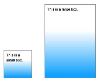 Using the same 35px tall gradient, 70 per cent of each box is covered