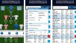 Samsung GALAXY S4 football apps