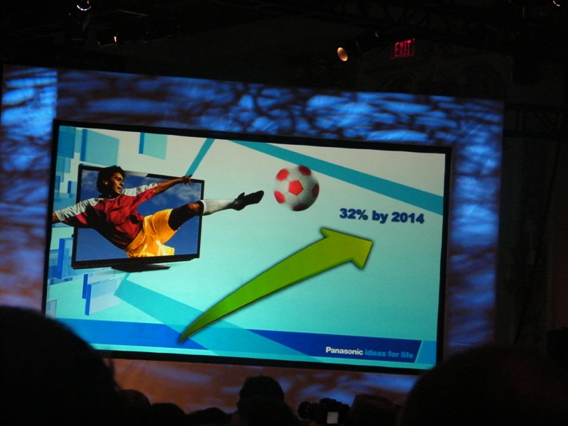 panasonic ces 2011