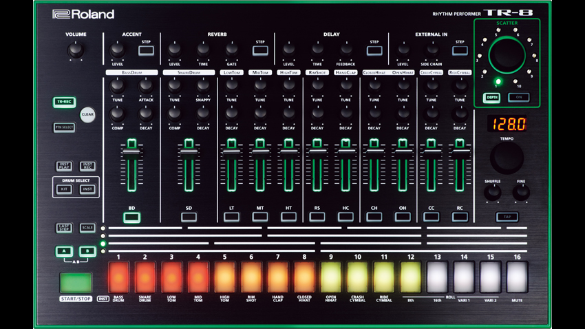 Roland introduces 7X7-TR8 expansion pack | MusicRadar