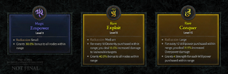 Diablo 4 Paragon Board