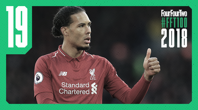 Virgil van Dijk Liverpool