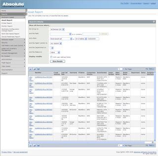 Cover Your Assets: the latest asset management software in action