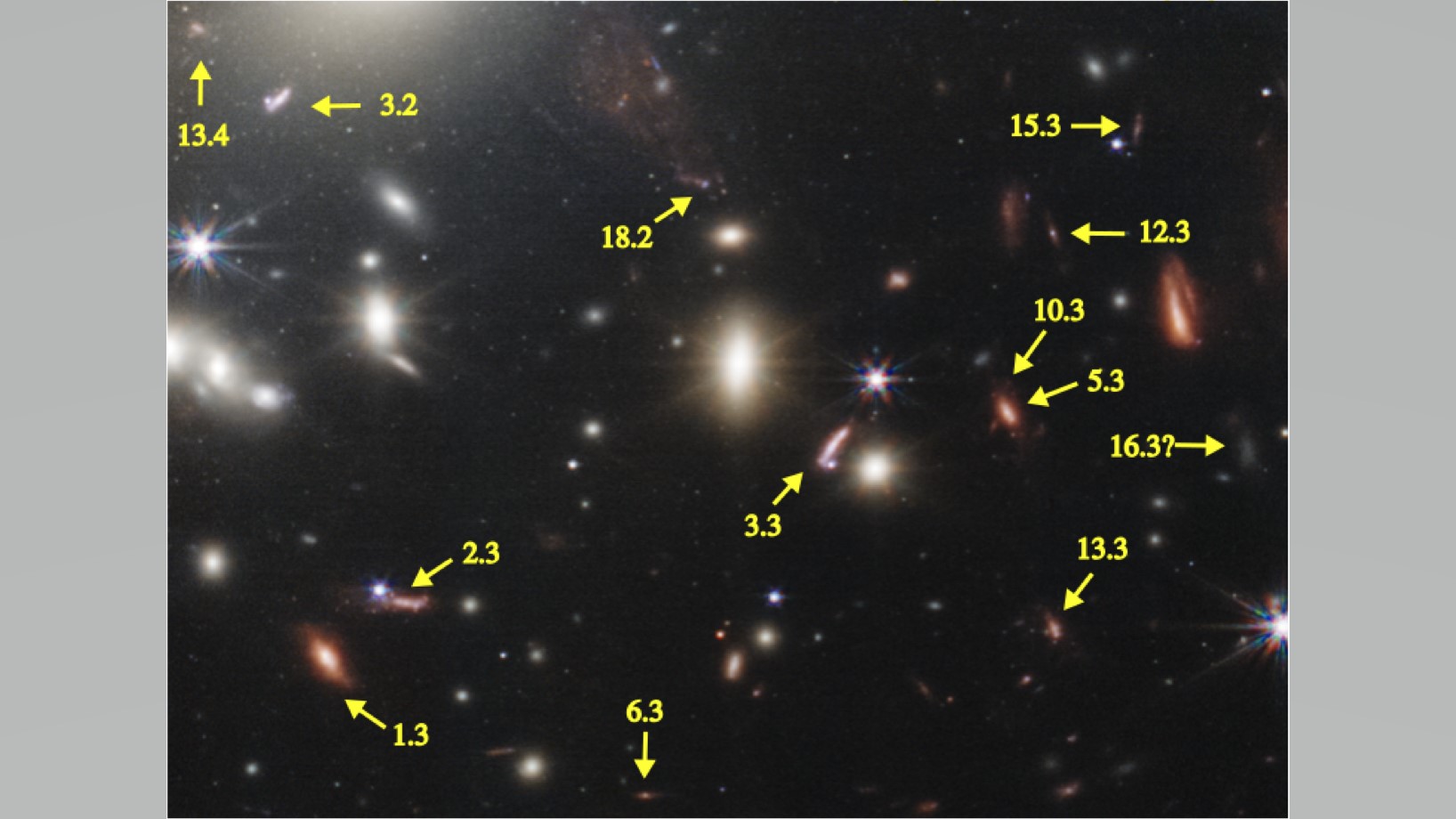 šipky ukazují na zvětšené galaxie