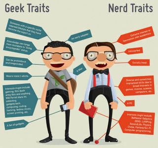 Geek vs Nerds, created by mastersinit.org. Click to see the full infographic design.