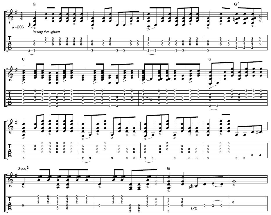 The fifth string is muted by your third finger on all of the G major chords, apart from at bar 4 which is on the G7. Pay close attention to the marked accents, without which this part will sound a little dull. If possible, use your thumb for the F# bass note in bar 14.