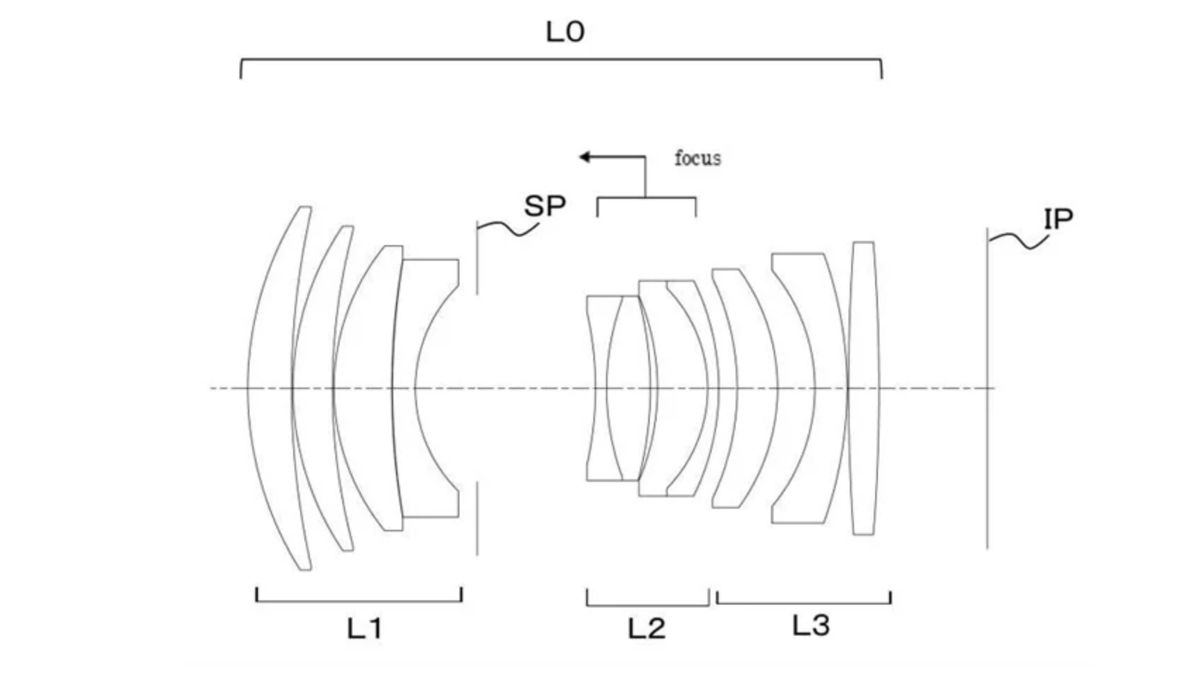 Canon reportedly developing new Canon RF 85mm f/1.8 Macro lens