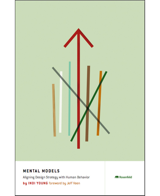 Mental Models: Aligning Design Strategy With Human Behaviour