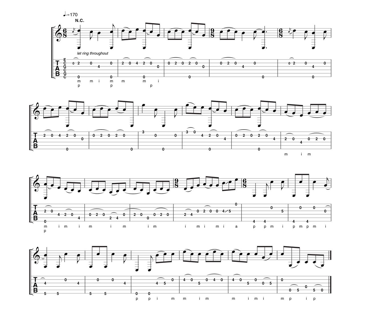 This example shows John's two handed idea. This example shows how John views the fret and picking hand as different parts of a drum kit. Once you have worked on the example, see if you can come up with your own percussive ideas. For the right hand hits in use this Key: Th = thumb, SS =Slap Strings, BB = Behind Bridge.