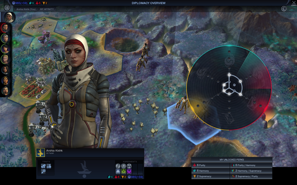 android civilization beyond earth