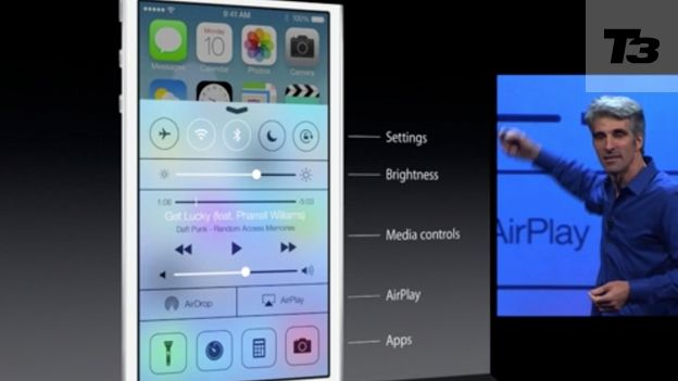 iOS 7: Control Centre