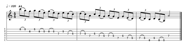 Where would Thin Lizzy (or indeed Jimmy Page) be without this lick? We're looking at a descending sequence of three notes, transposed to each potential starting note from the minor pentatonic.