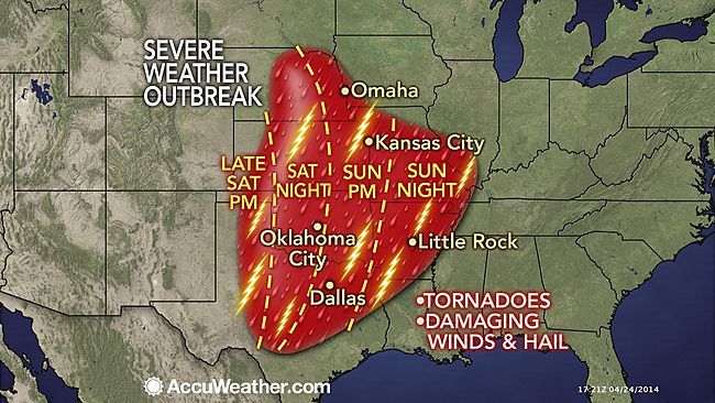 severe weather, storms