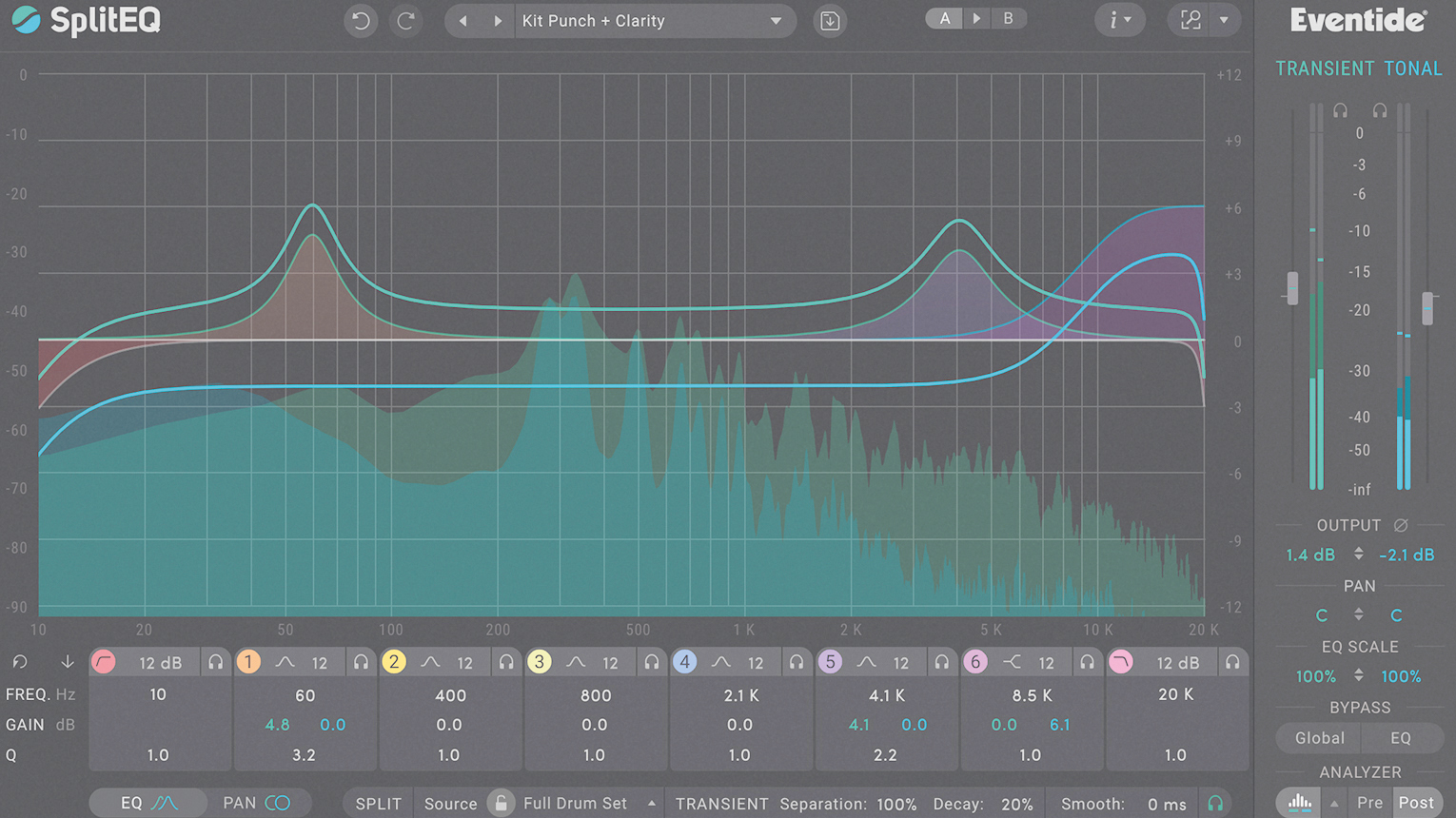 What is spectral processing? Get to know the technology behind the next generation of effects plugins