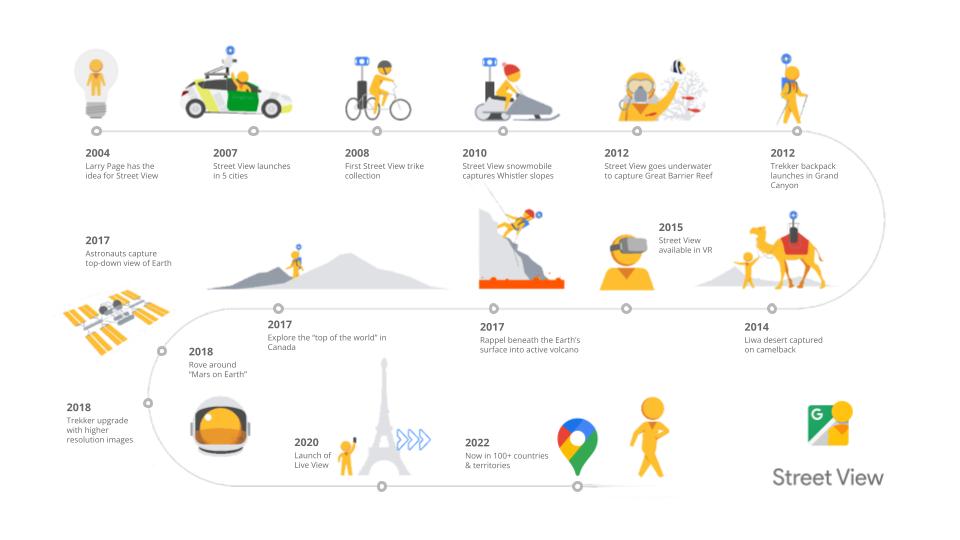 Street View timeline for the past 15 years