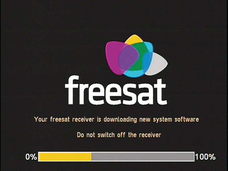 Freeview Vs Freesat: The Pros And Cons | TechRadar