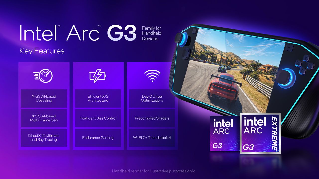 A presentation slide for the launch/announcement of the Intel Arc G3 series of processors for handheld gaming PCs