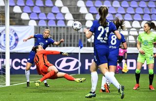 Hungary Soccer Women’s Champions League