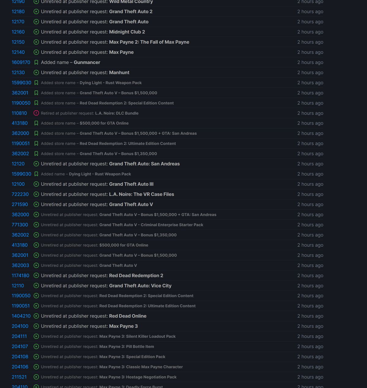 Rockstar games on SteamDB