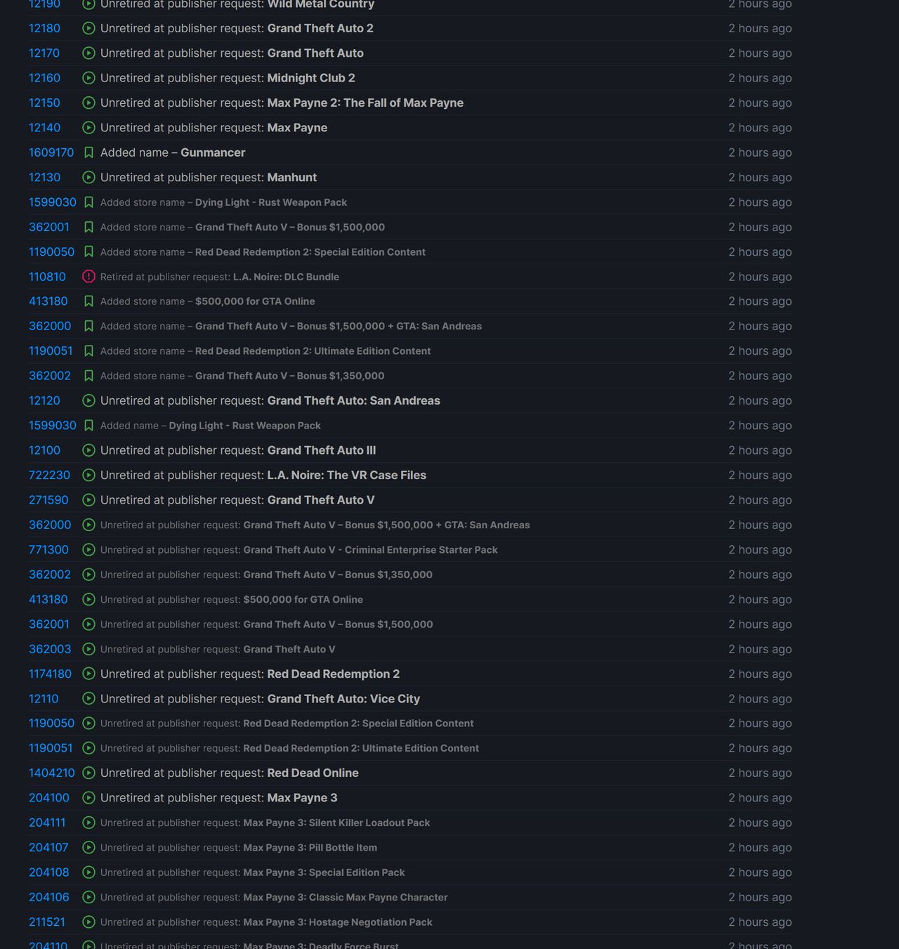 Rockstar games on SteamDB