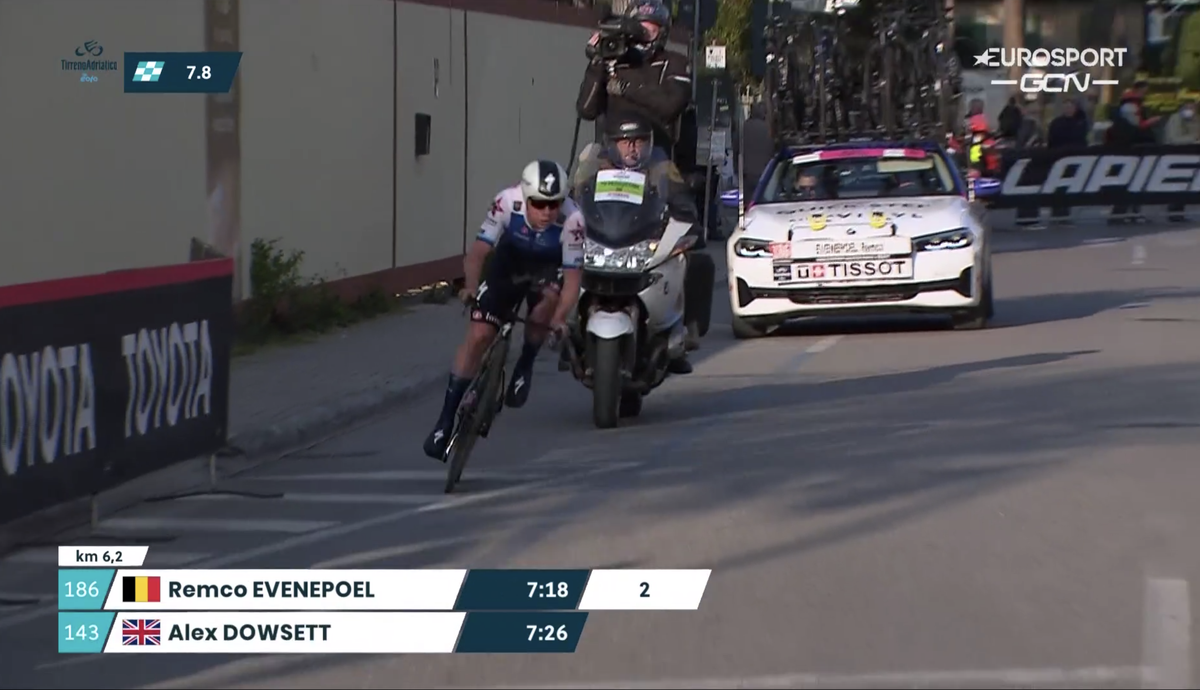 Remco Evenepoel Tirreno-Adriatico 2022 time trial QuickStep-AlphaVinyl