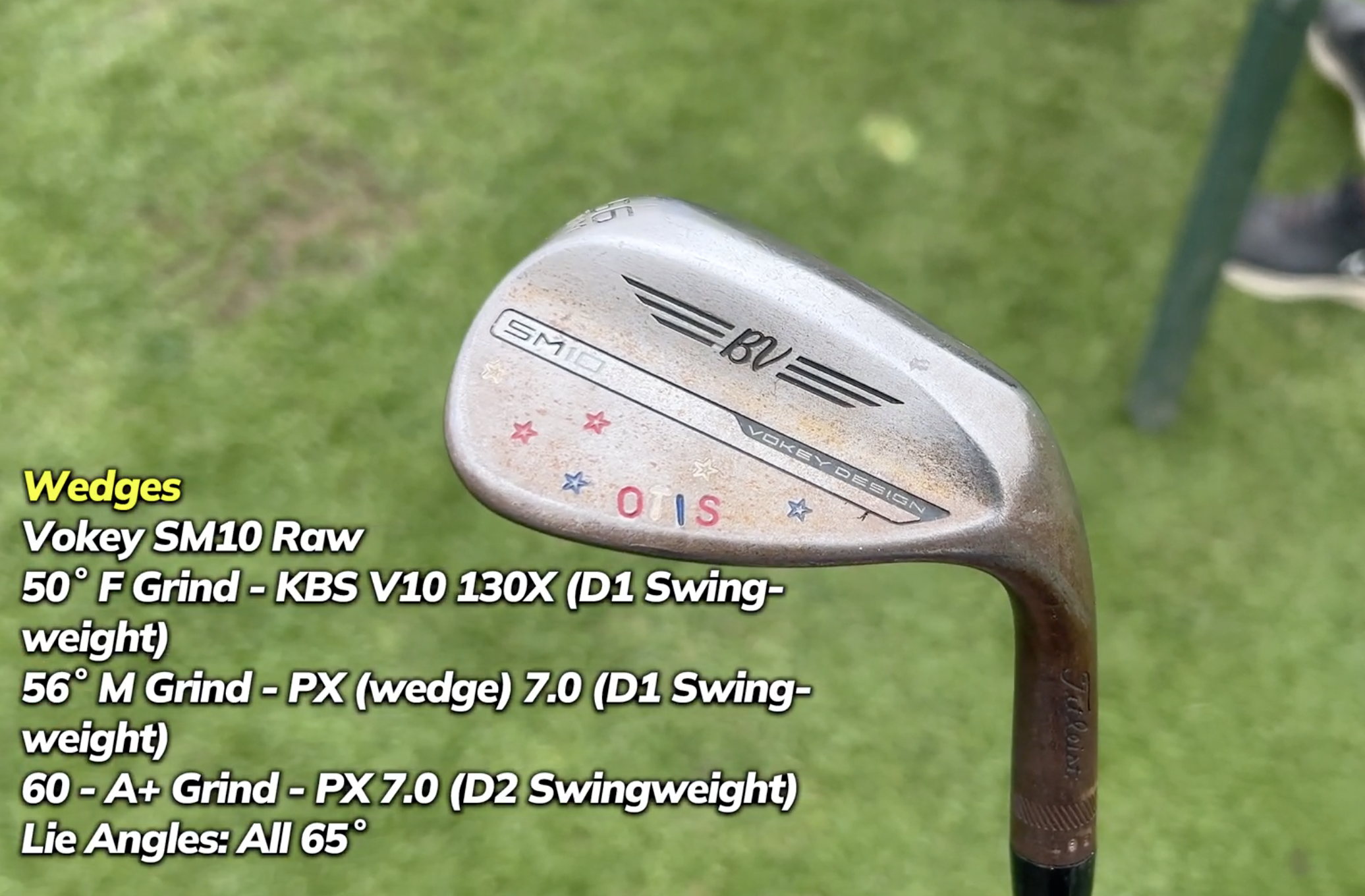 Marco Penge's Titleist Vokey SM10 Raw wedges