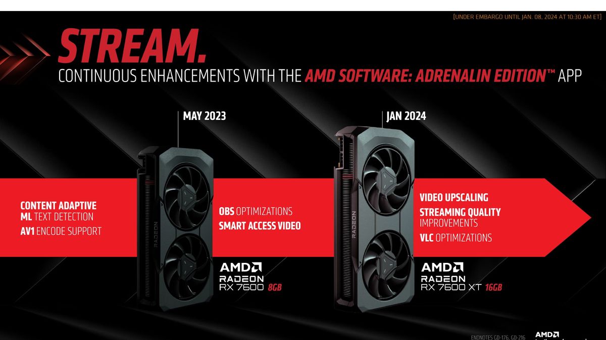 AMD Radeon RX 7600 XT announcement slides and cards