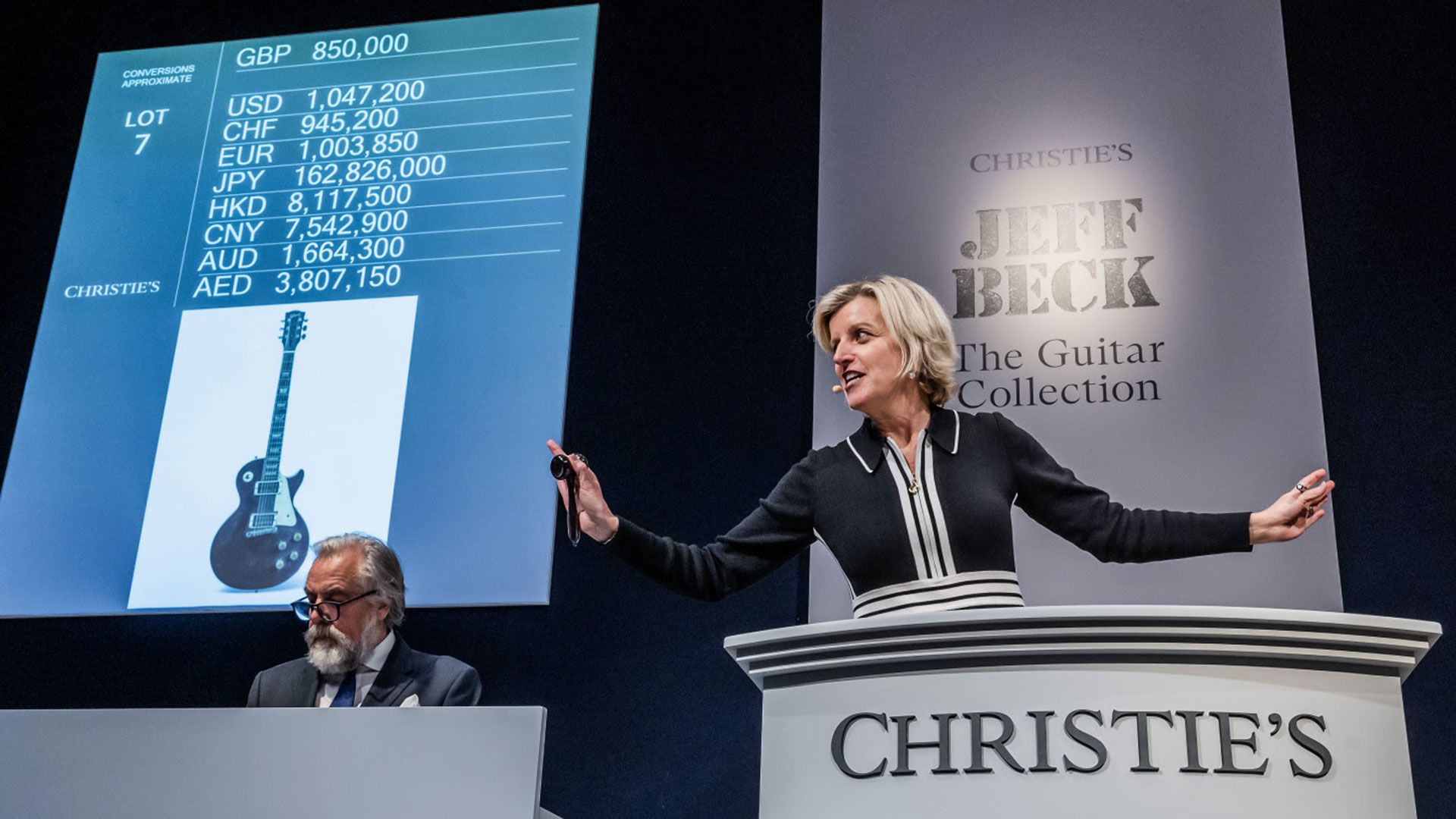 Jeff Beck's guitar collection sells for 10.7m at auction Guitar World