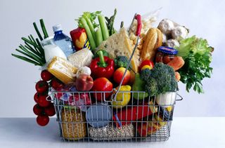 Shopping basket with groceries (Getty Images)