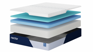 The layers of the Nectar Classic memory foam mattress seperated on a white background