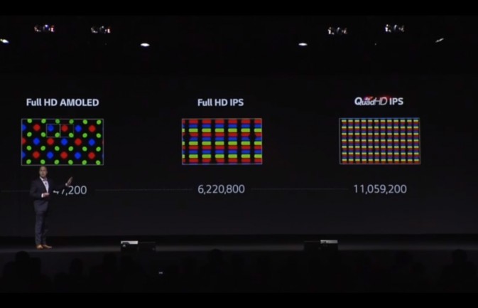 Quad HD Display