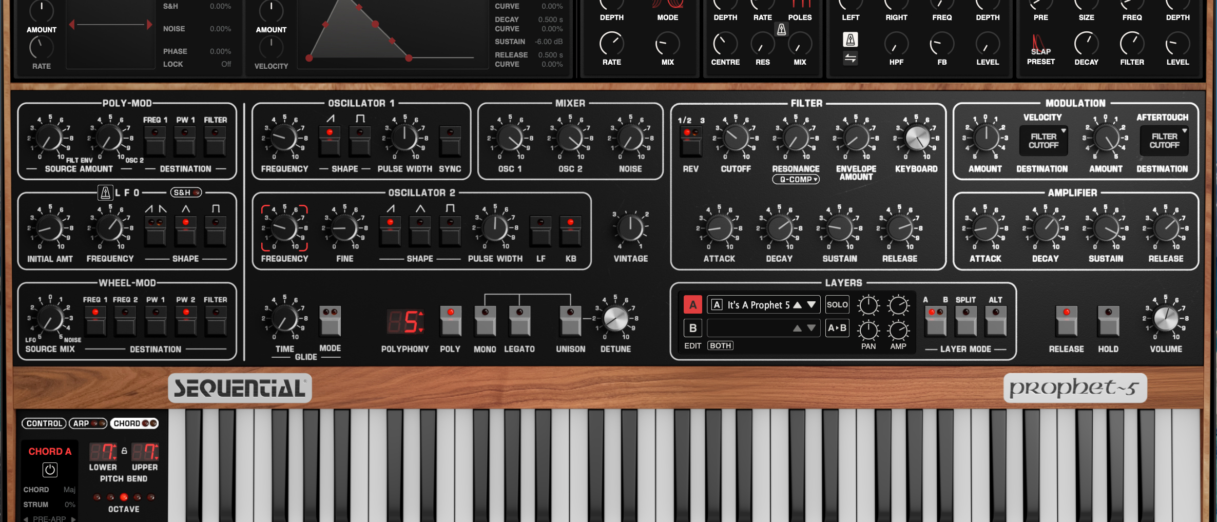GForce Prophet-5