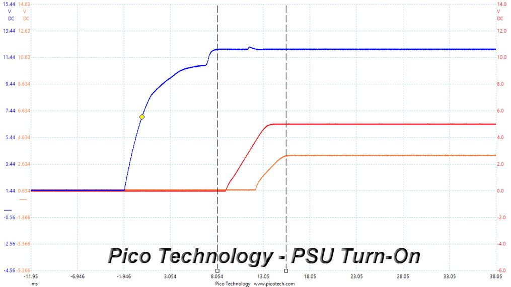 Deepcool PQ850M