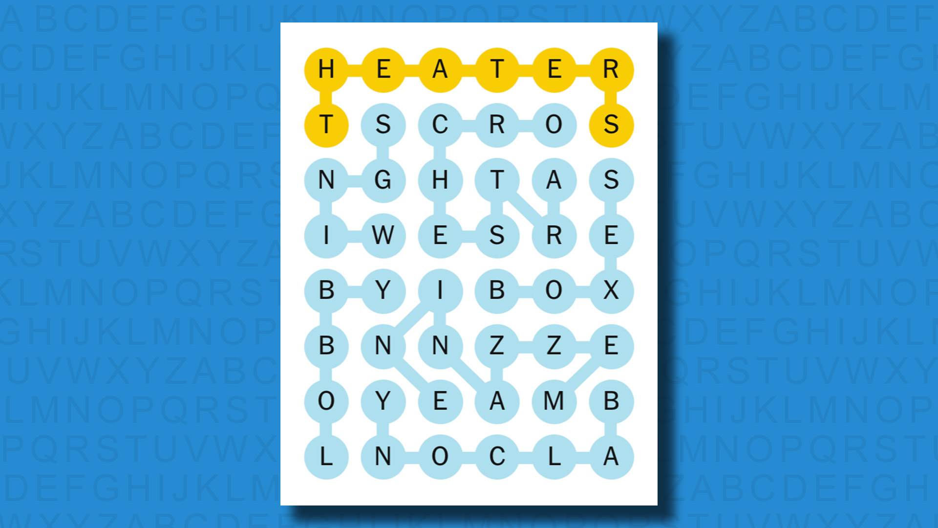 NYT Strands answers for game 501 on a blue background