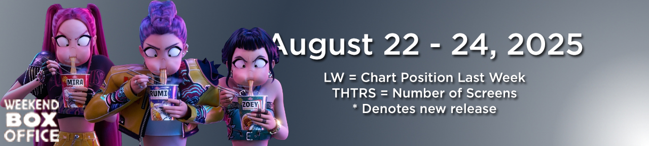 Kpop Demon Hunters Weekend Box Office August 22-24, 2025
