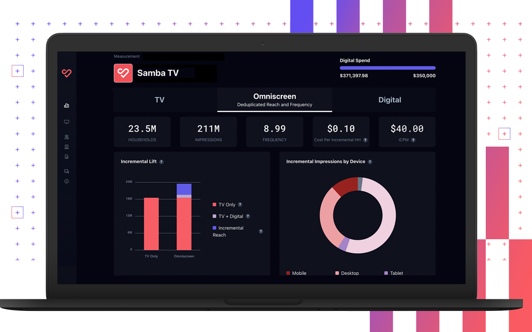 Samba Dashboard ICPM