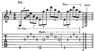 Harmonics lesson figure 2a