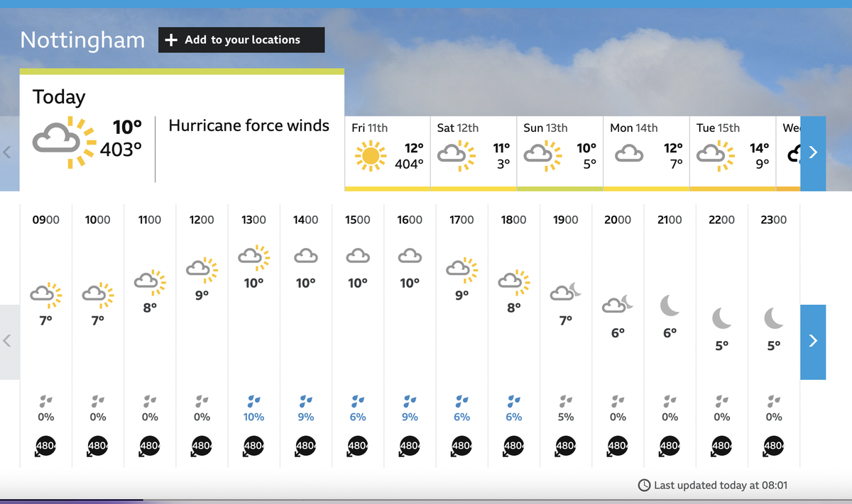 BBC weather Nottingham prediction