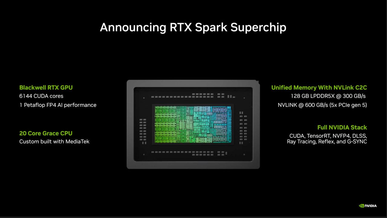Nvidia RTX Spark
